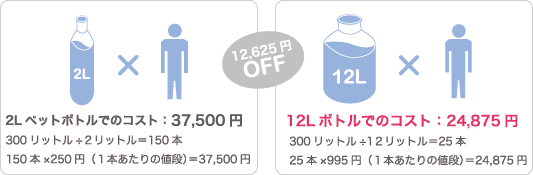 company_figure2