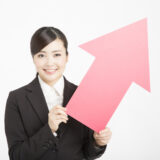 筋肉よりも内臓の方が新陳代謝アップにつながる？