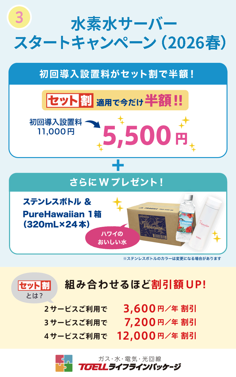 水素水サーバースタートキャンペーン