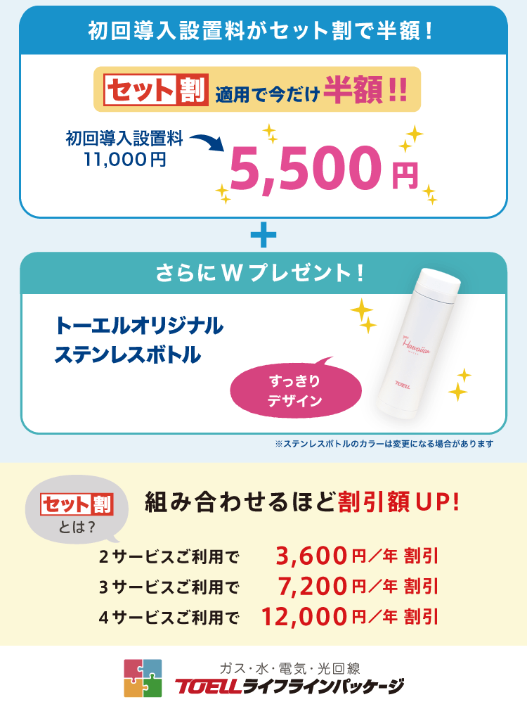 水素水サーバースタートキャンペーン