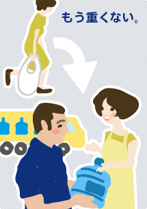 もう重くない