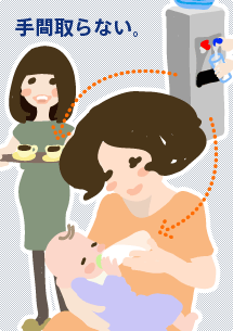 手間取らない