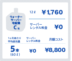 ウォーターサーバー宅配業C社:月額コスト8,800円