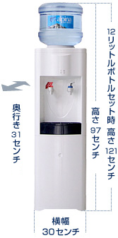 アルピナ専用ウォーターサーバー