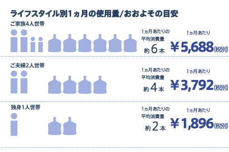 アルピナ専用ウォーターサーバー
