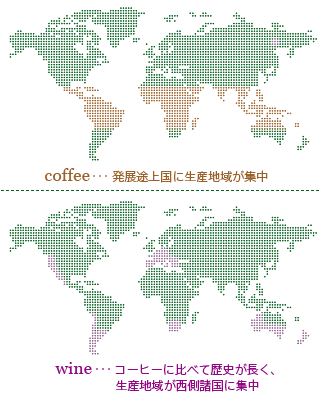 ワインとコーヒー生産分布比較図