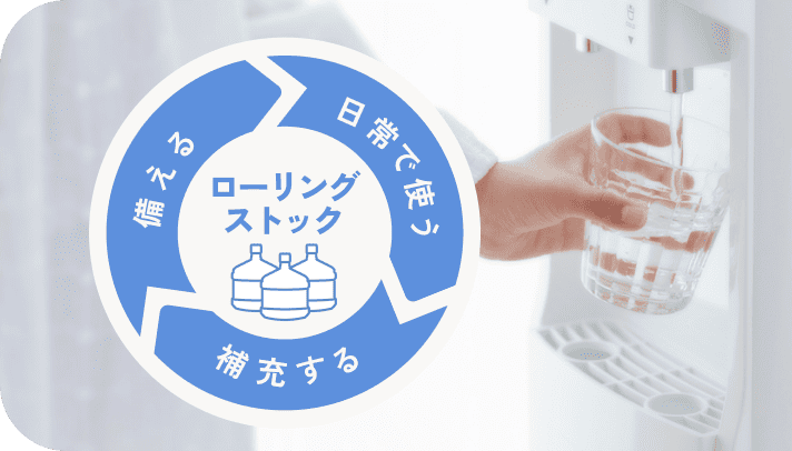 非常時の備えとしても使えるウォーターサーバー