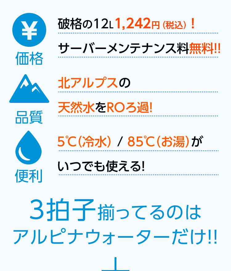 価格！品質！便利！3拍子揃っているのはアルピナウォーターだけ！！